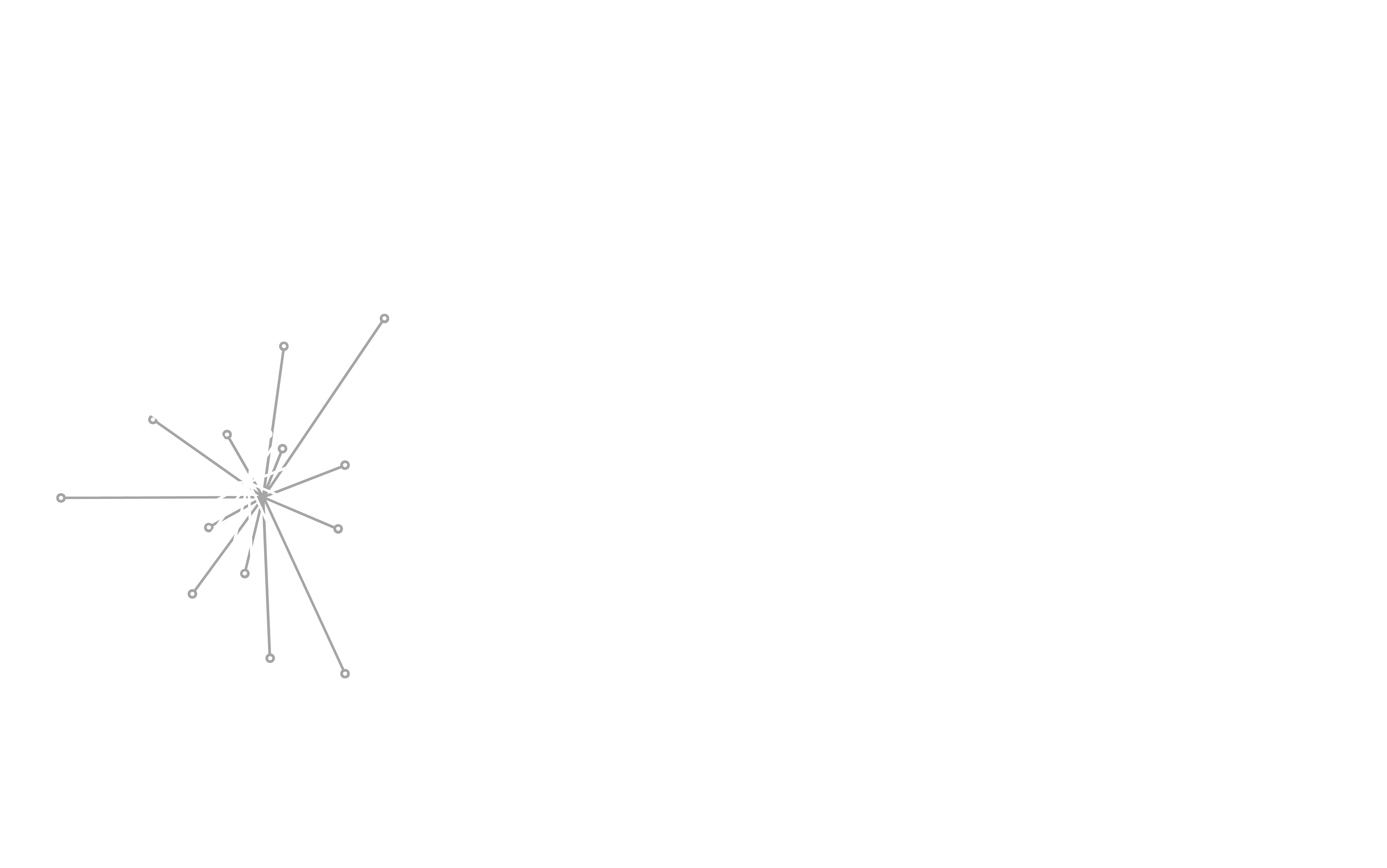 Andrea Mac Logo